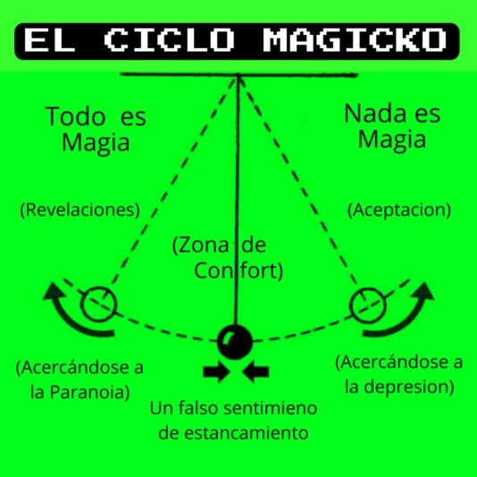 Hackear la Realidad (1)